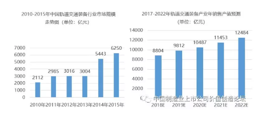 依顿电子股票，科技与市场的双重驱动