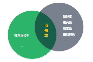 股票卖出要多久，全面解析与影响因素