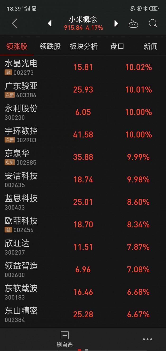 舜宇科技股票，光学龙头的成长之路与投资价值分析
