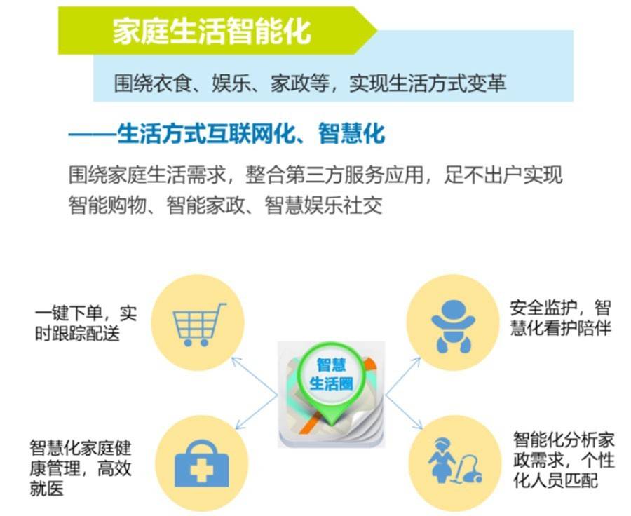 探索无出口产品现状下的公司发展战略与机遇
