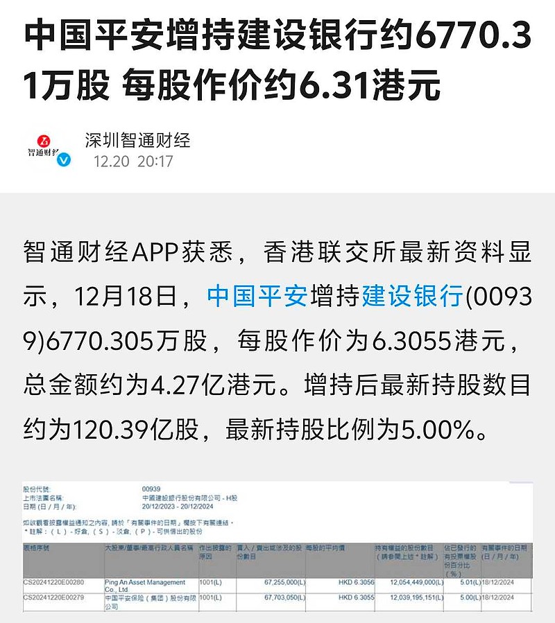 平安保险股，稳健投资与未来增长的双赢选择