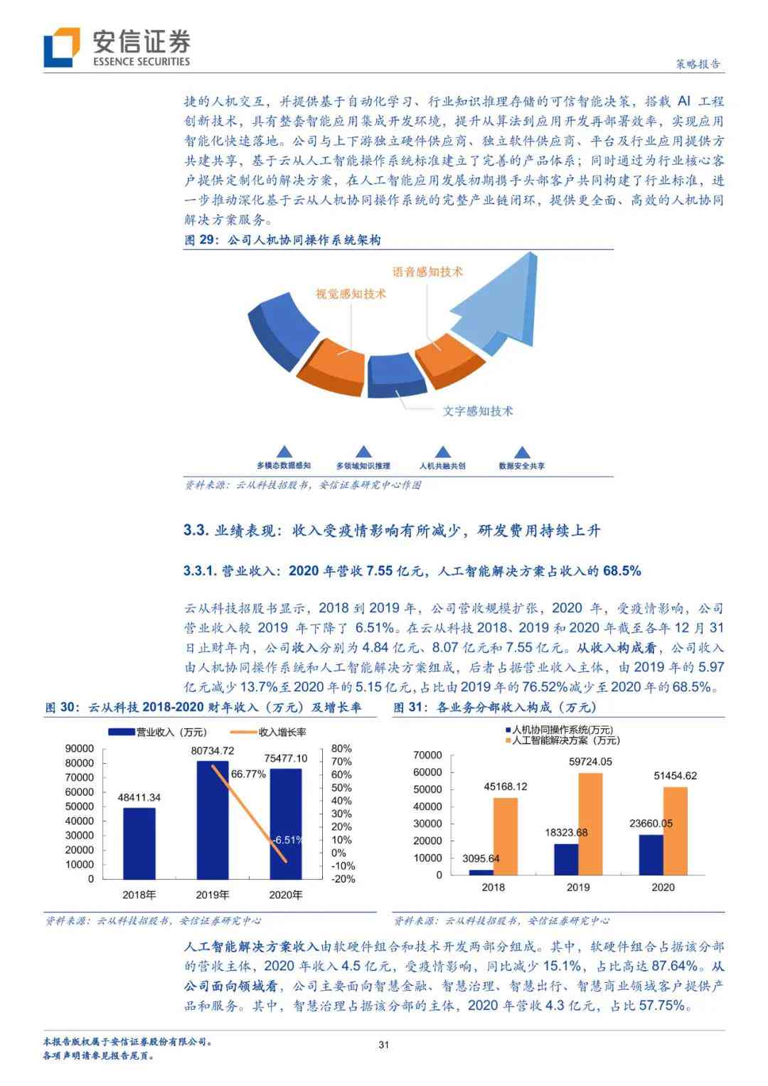 000415股票，从行业前景到投资价值深度剖析