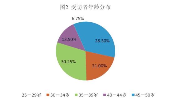 中国跃居世界第二大经济体，成就、挑战与未来展望