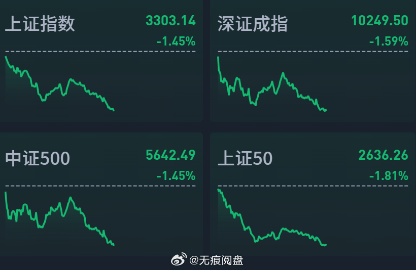 探索股市新纪元，龙啸九天炒股软件手机版深度解析