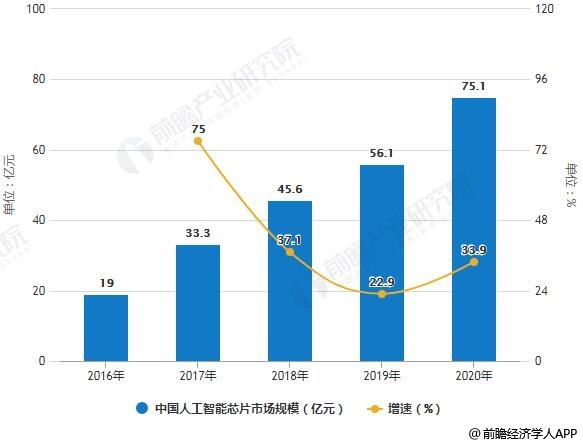 看好铝板块布局机会，行业趋势、政策驱动与市场前景的深度剖析