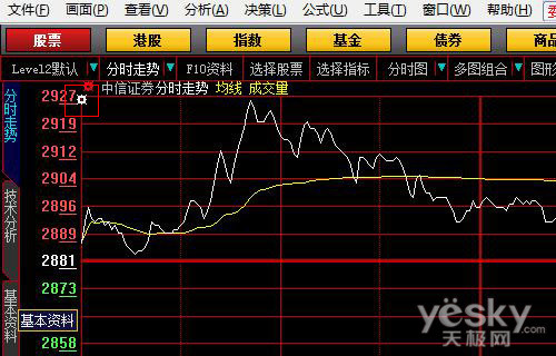 与主力共舞，揭秘炒股软件下载的智慧与策略