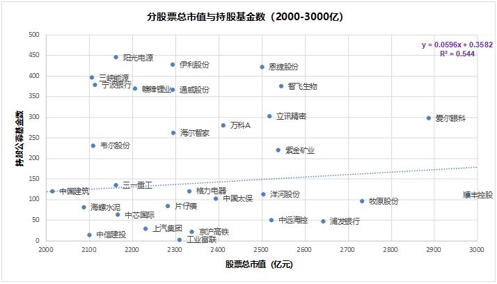手机炒股软件离线功能，便捷投资的离线新选择