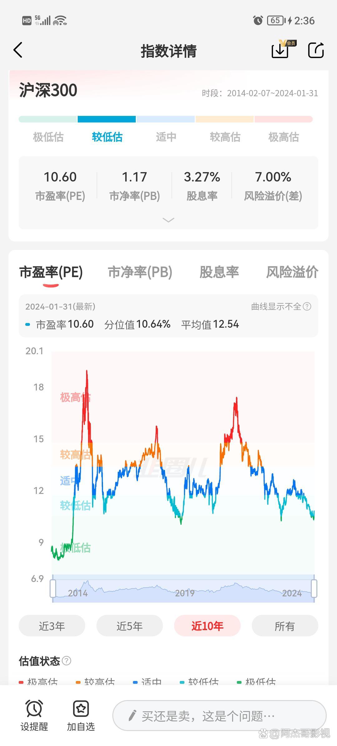探究股票300479的投资价值与市场前景