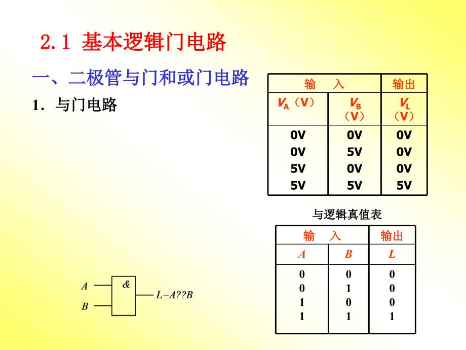 2024年新疆地区棉花种植面积走访调研（二）科技引领下的产业升级与可持续发展探索