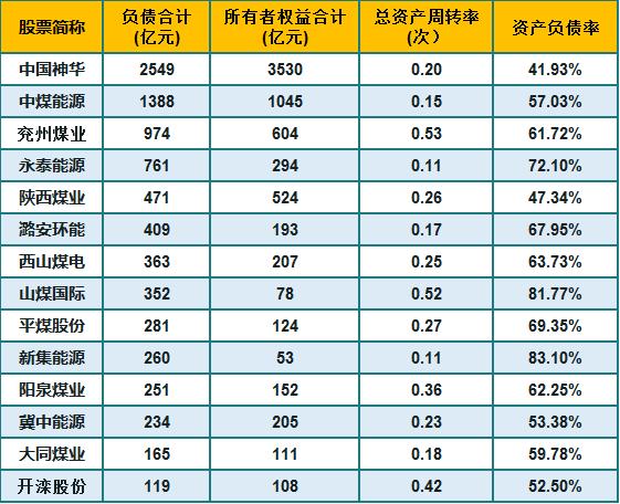 同花顺手机炒股软件运行缓慢的问题解析