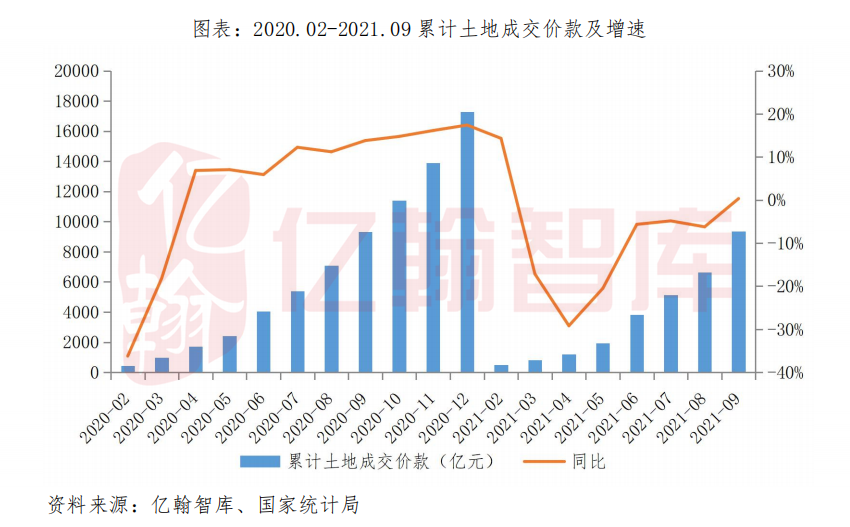 美联储审慎决策，单月数据不足以引发过度反应