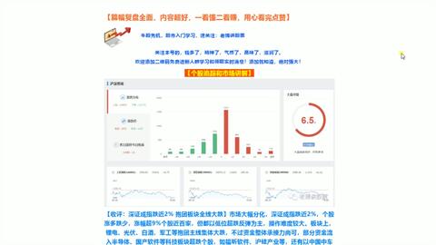 免费下载炒股软件视频教程，入门指南与实用技巧