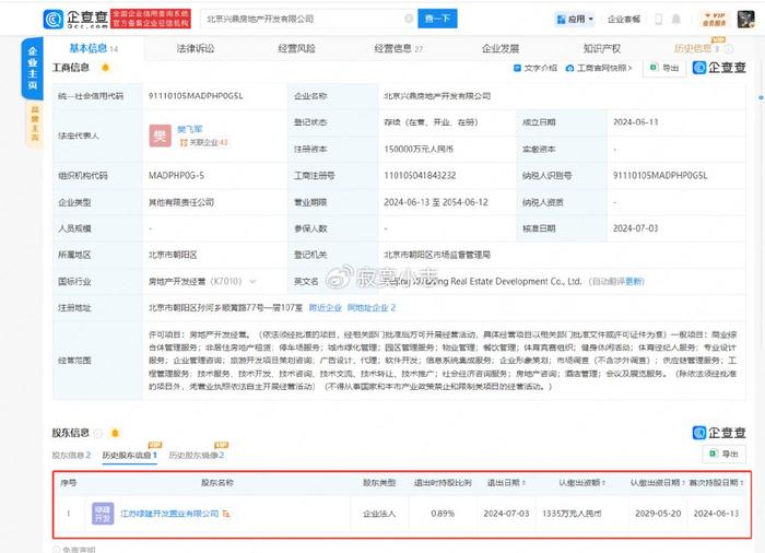 探秘中建置地股票，稳健增长与行业前景的双重驱动