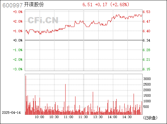 600997股票，从行业前景到投资策略的深度剖析