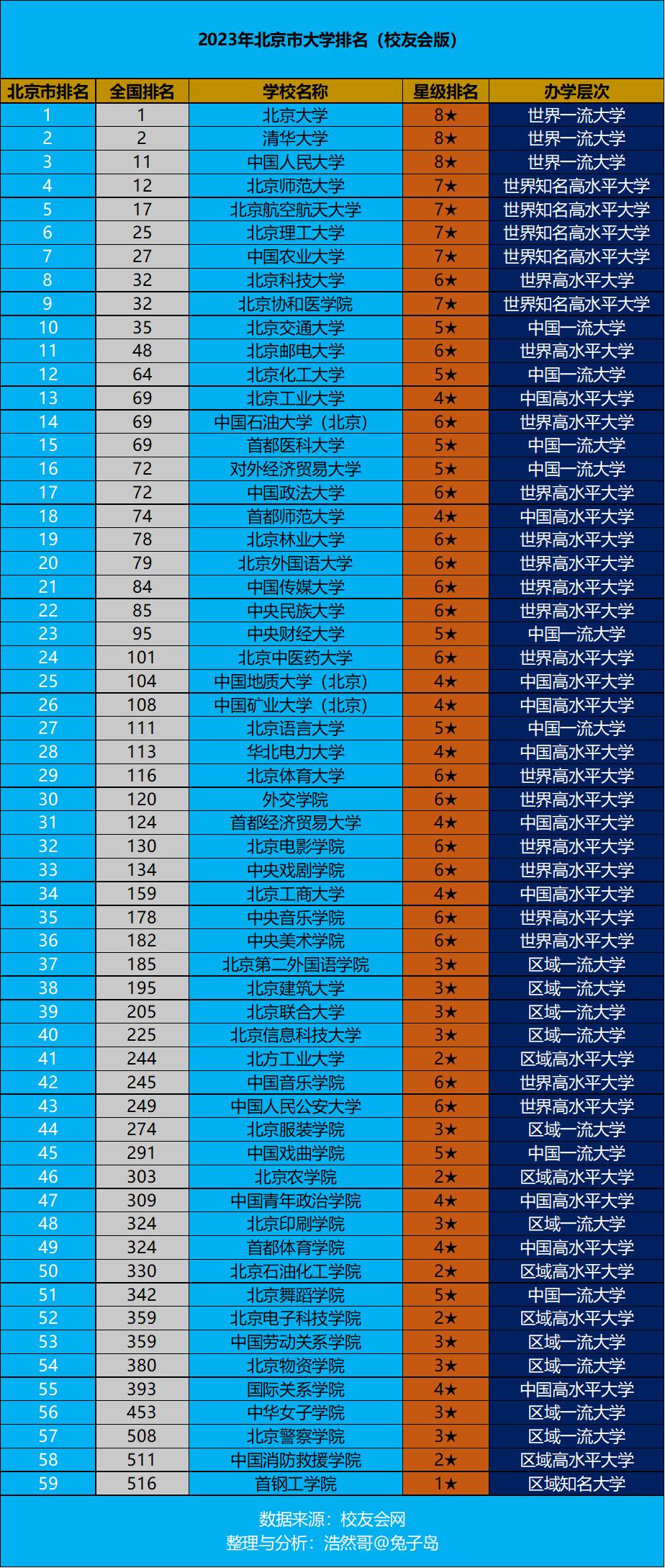 探索手机模拟炒股软件，2023年最新排名与深度分析