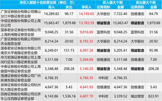 股票领益智造，智能制造的先锋与挑战