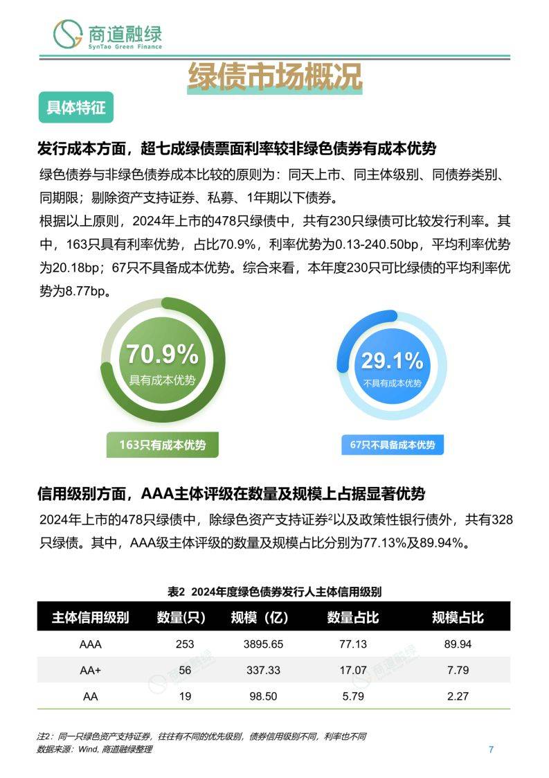 探索天域生态股票的绿色投资价值与市场前景