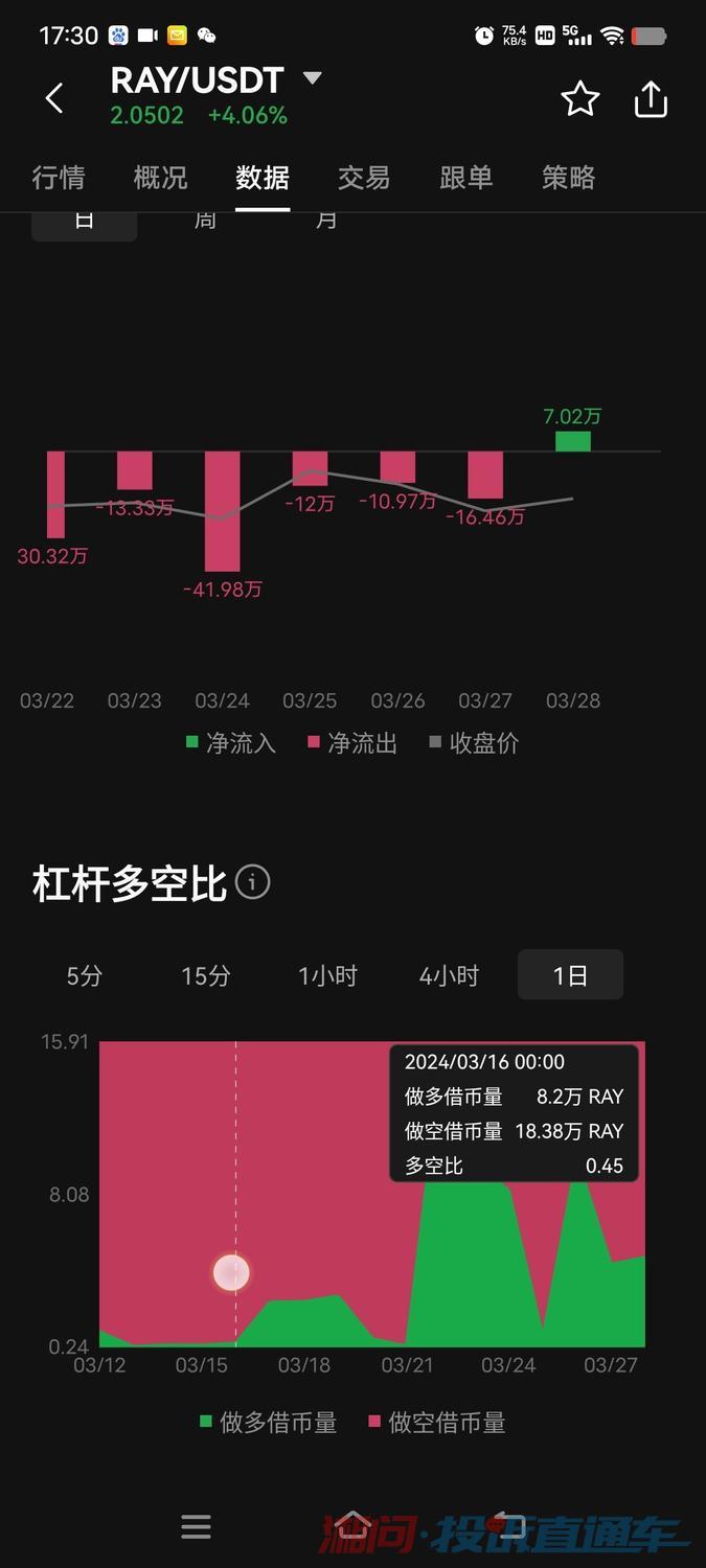 探索FXDD外汇交易平台，一站式全球金融市场的便捷之门