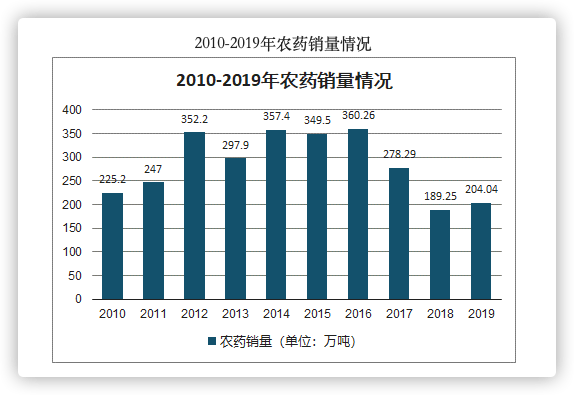 600835股票，从行业背景到投资价值深度剖析