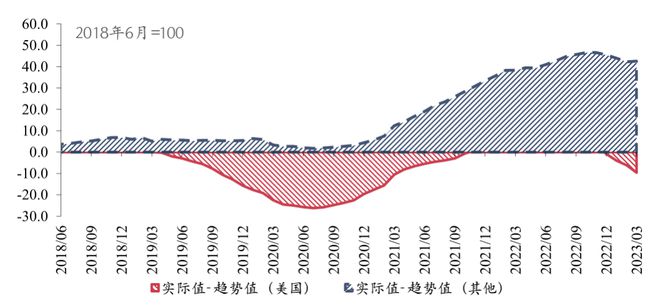 北方不亮南方亮，中国经济地理的新格局与机遇