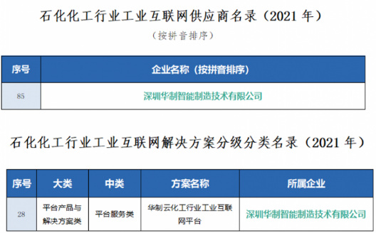 湖北宜化集团，化工行业的绿色转型先锋