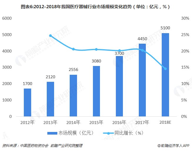 股票的本质，资本市场的基石与投资者的工具