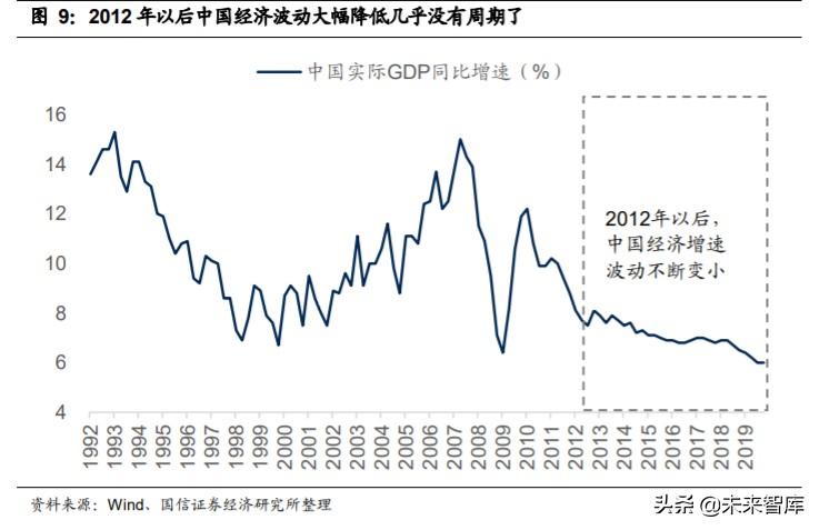 充电桩上市龙头股票，市场趋势与投资机遇分析