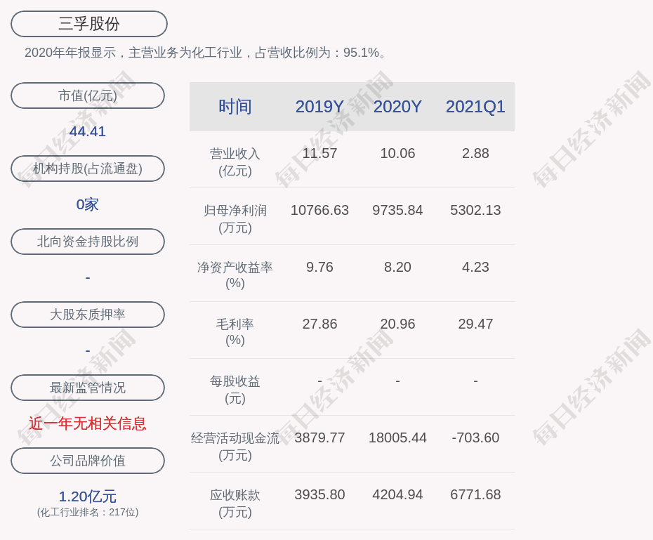 300098高新兴股票行情，科技蓝海中的稳健航行者