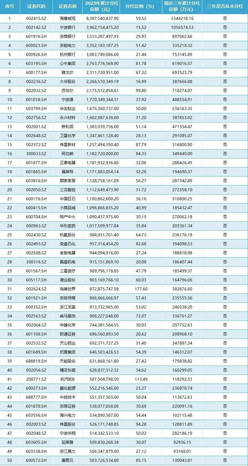 全国性银行资本充足率近16%稳健基石铸就金融安全网