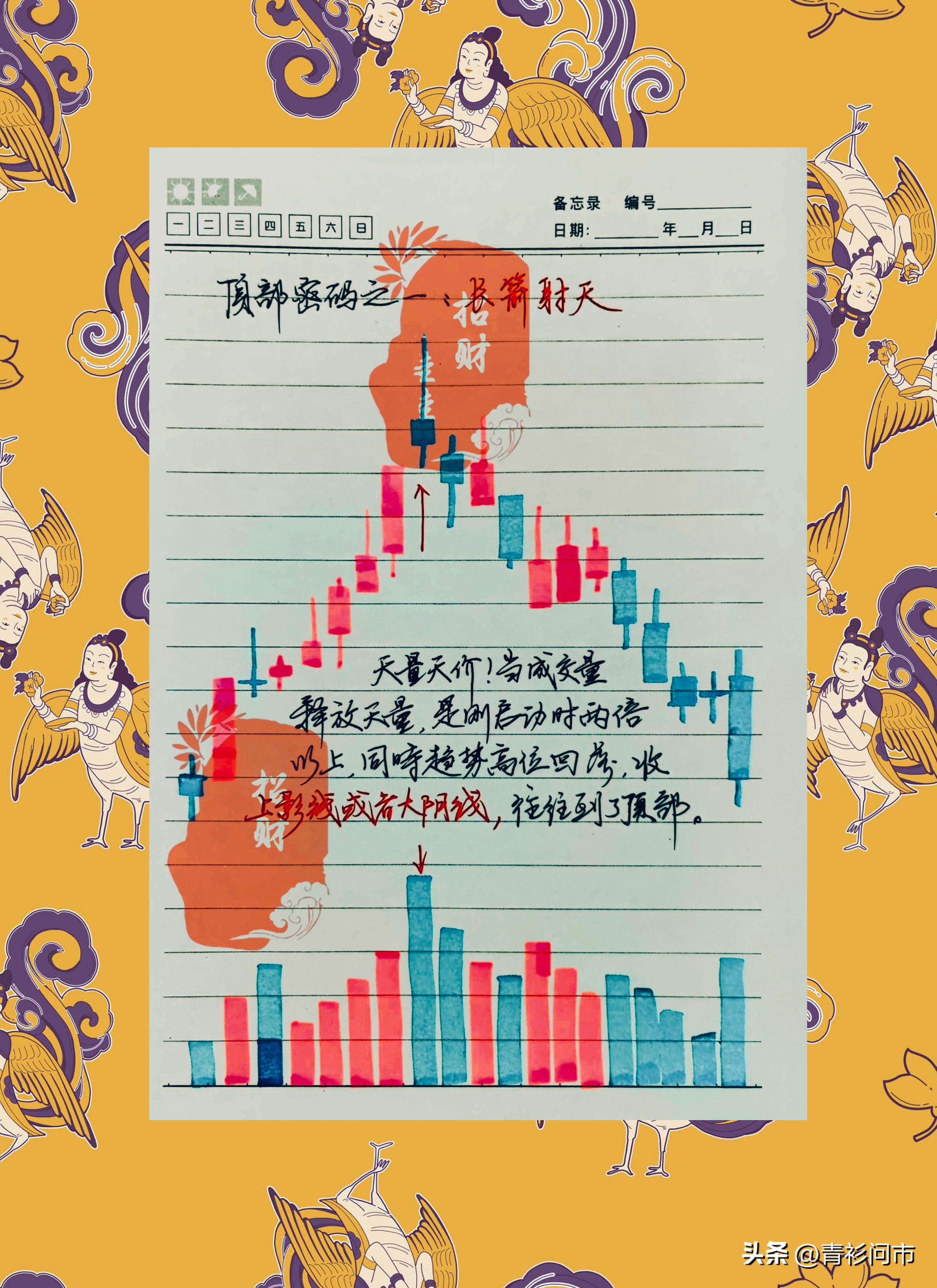 炒股下载软件的新时代，安全与便捷的融合—无需密码的炒股体验