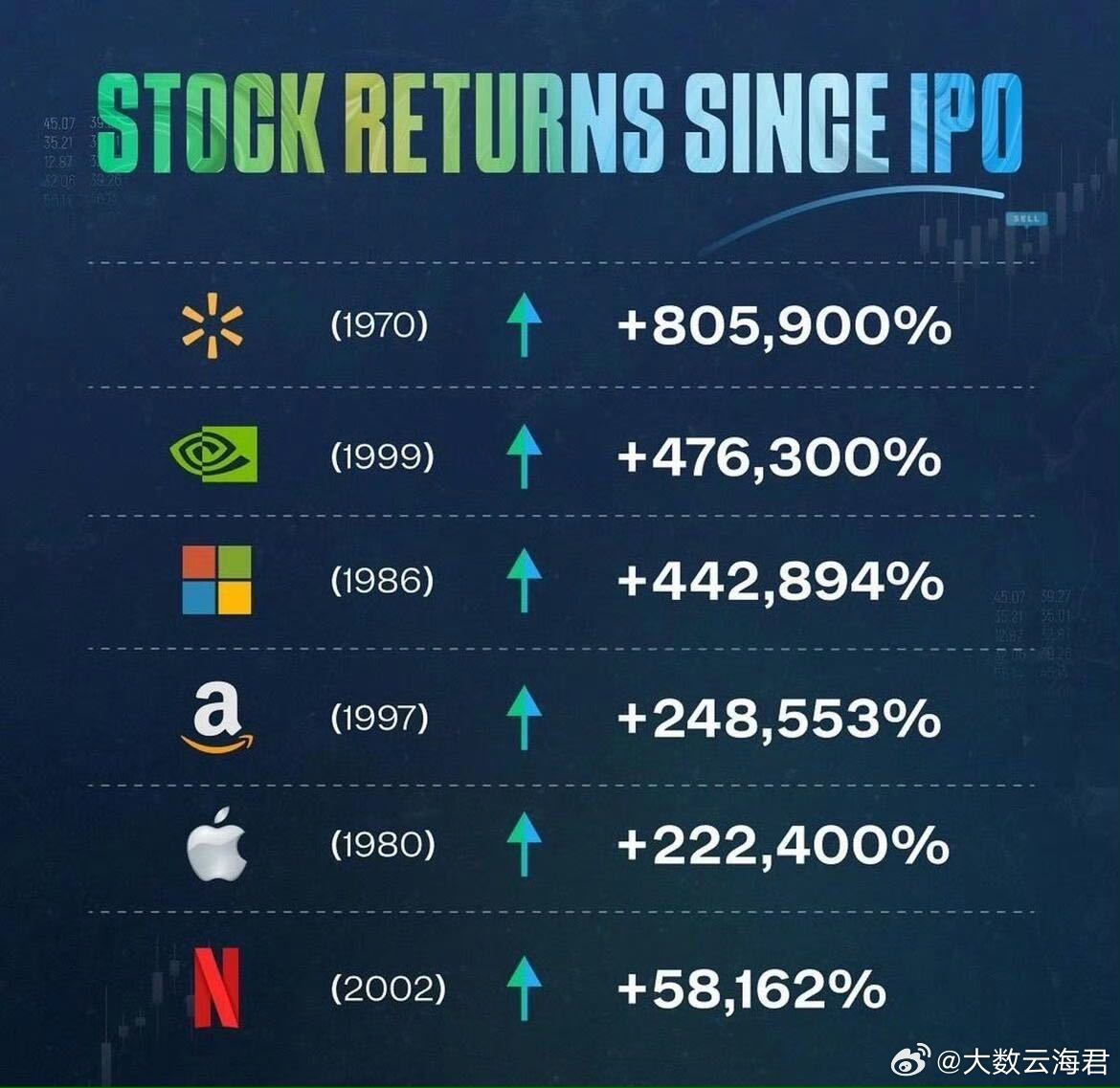 安硕信息股票，科技浪潮中的稳健之选