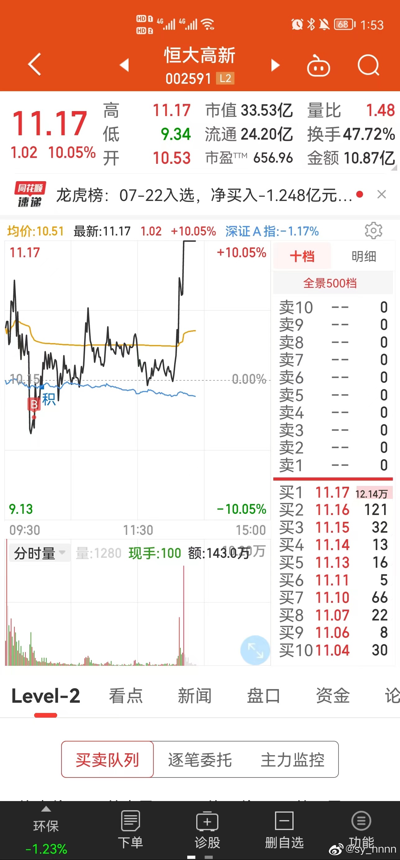 恒大高新股票，002591的背后故事与投资分析