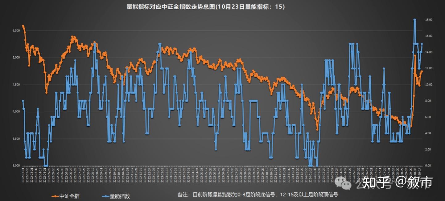 成都路桥，股票代码背后的城市发展脉动