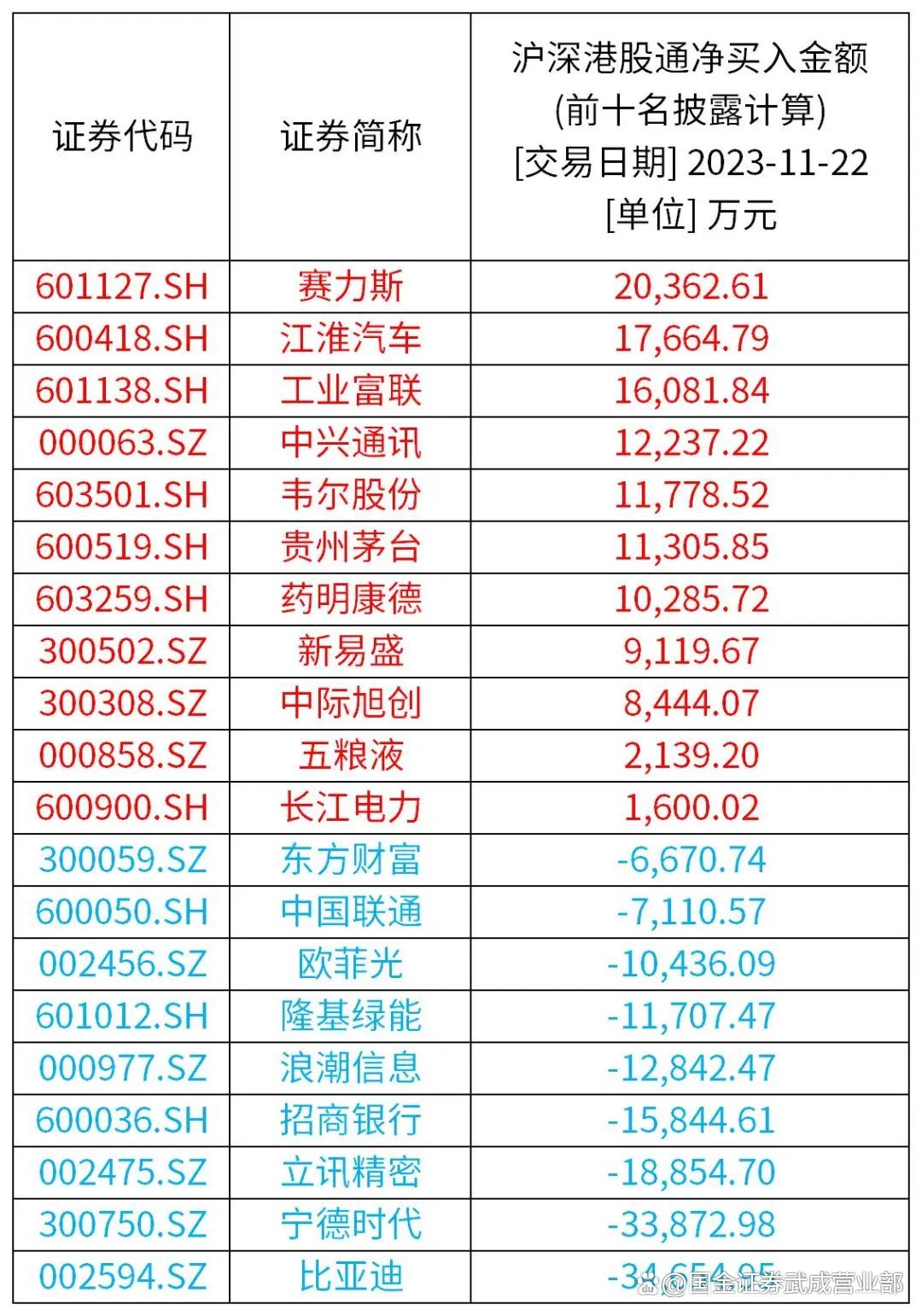 月供股票，一种投资策略与风险管理的新思路