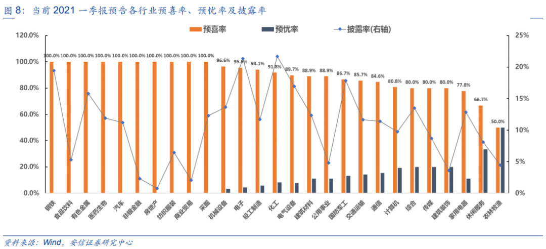 以超预期稳定预期，构建经济发展与社会治理的新范式