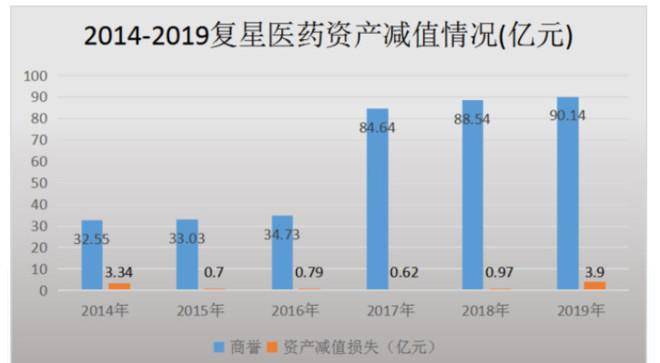 医药板块龙头股，行业领航者的投资价值与未来展望