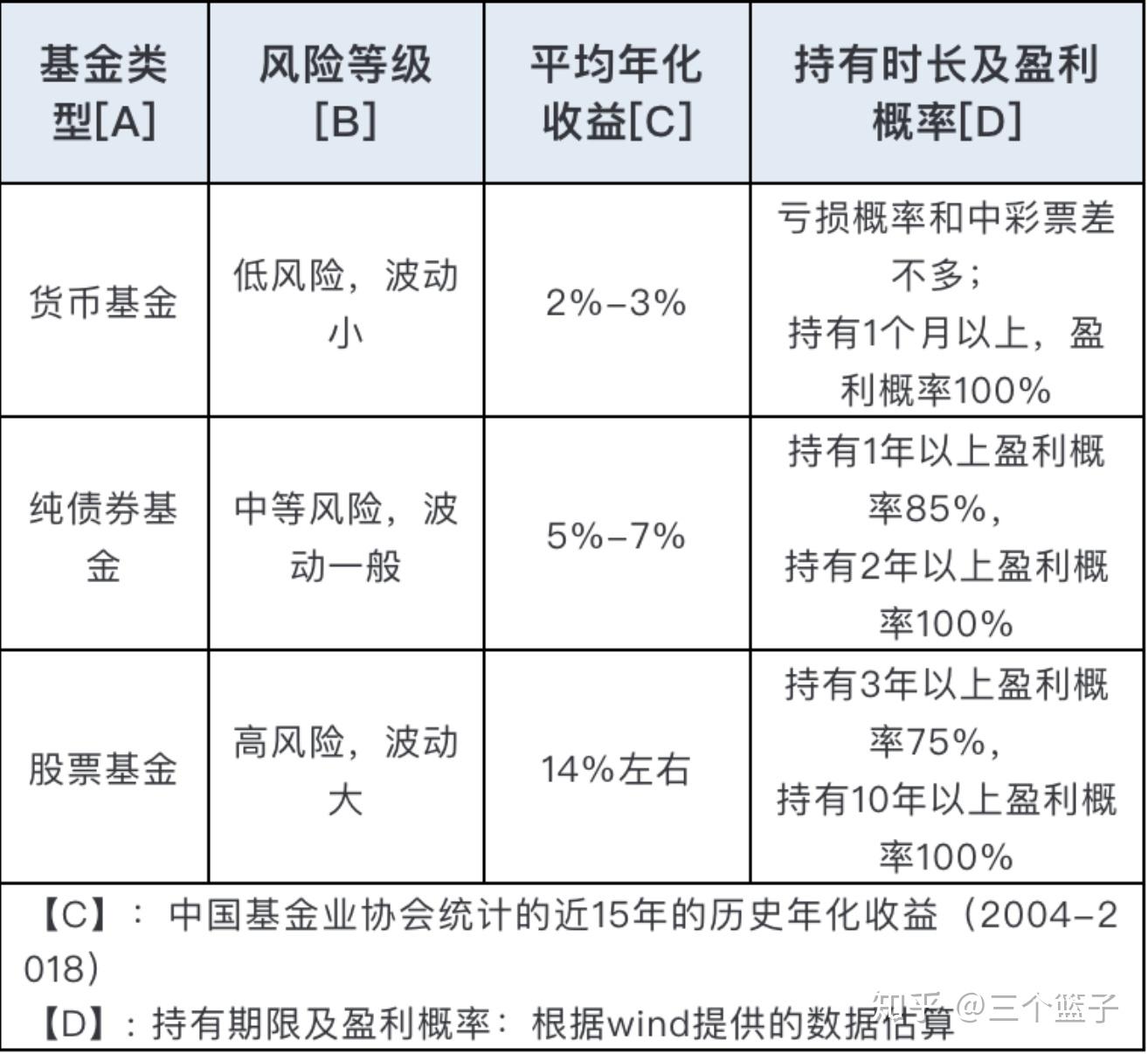 解析万科A股票，值得买入的长期投资选择吗？