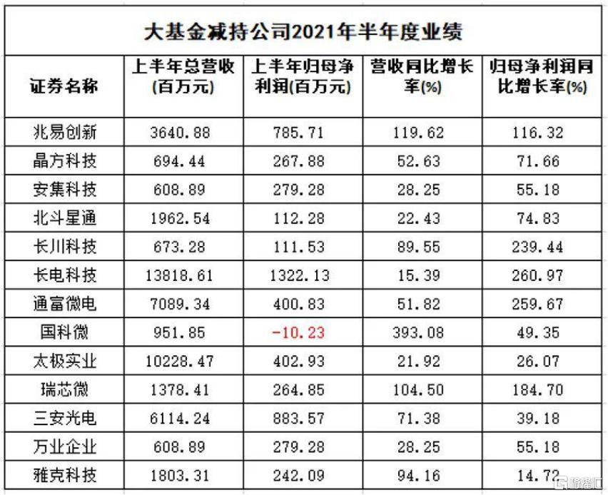 深度解析，长川科技股票行情的最新动态与未来展望