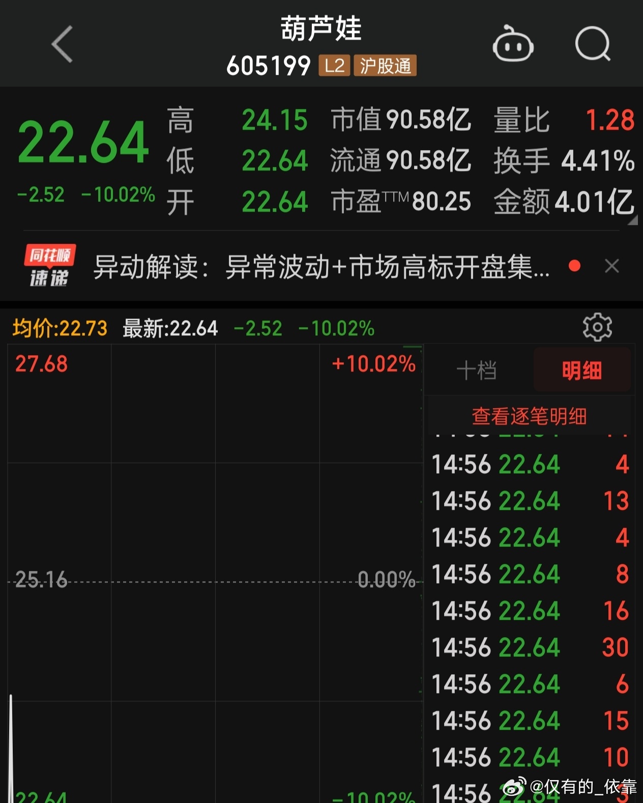 葫芦娃股票，童趣背后的资本浪潮与未来展望
