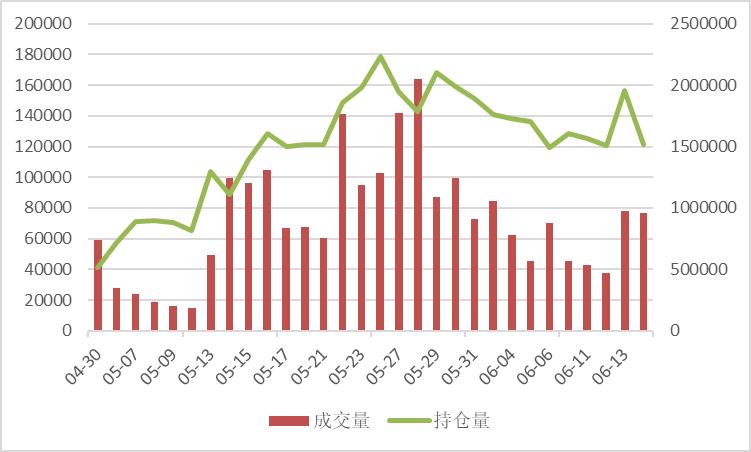 玻璃价格飙升超4%市场波动背后的原因与影响分析