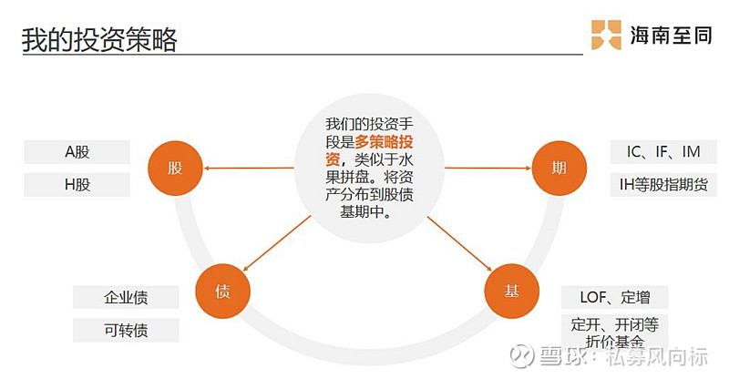 长期持有的股票，智慧投资者的稳健之选