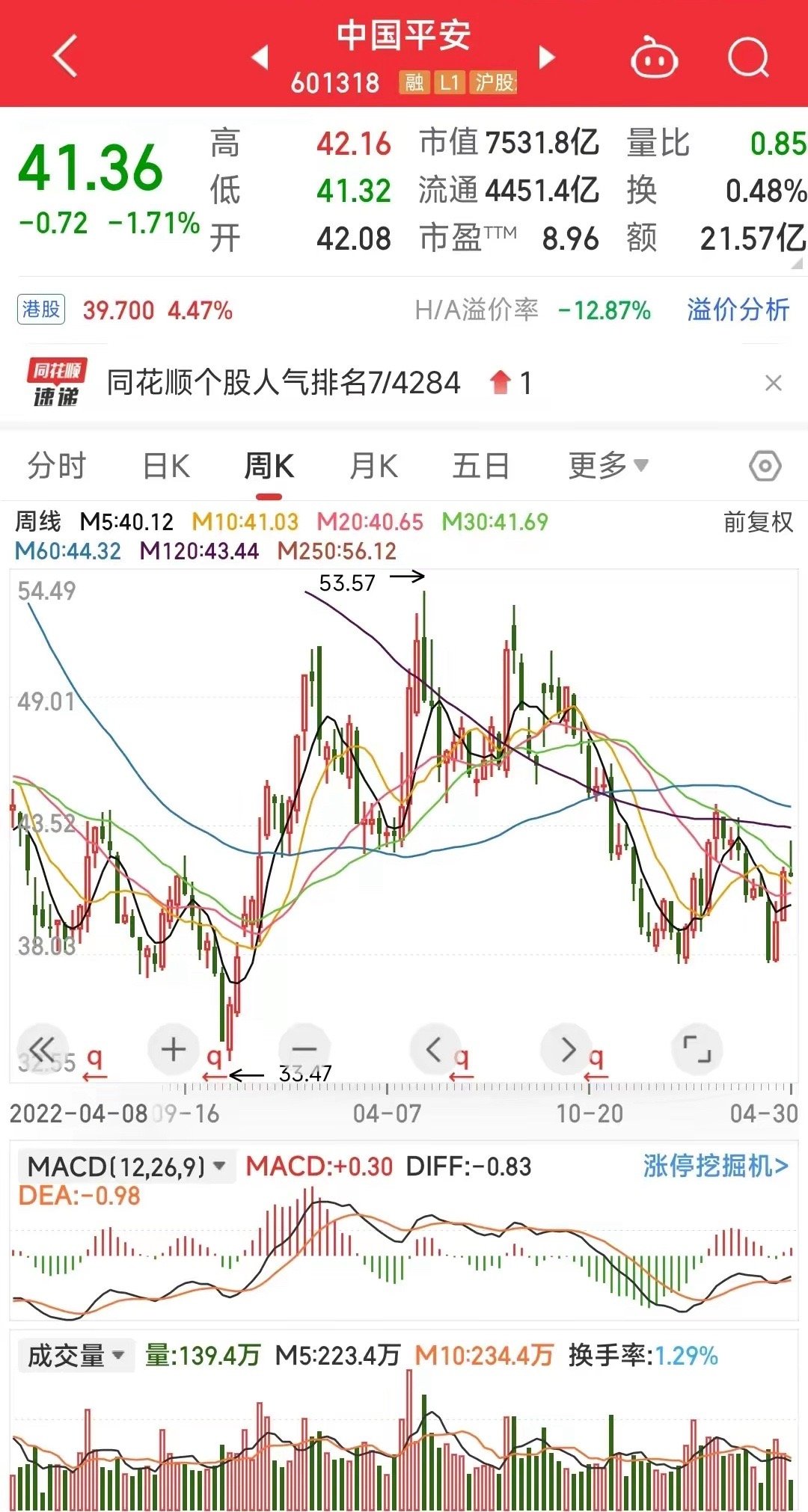 中国平安股份股票，稳健增长与未来展望