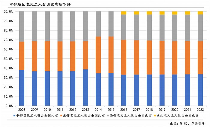 安徽基建股票，区域经济崛起的引擎