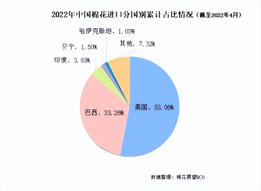 凤竹纺织股票，纺织行业的绿色崛起与市场机遇