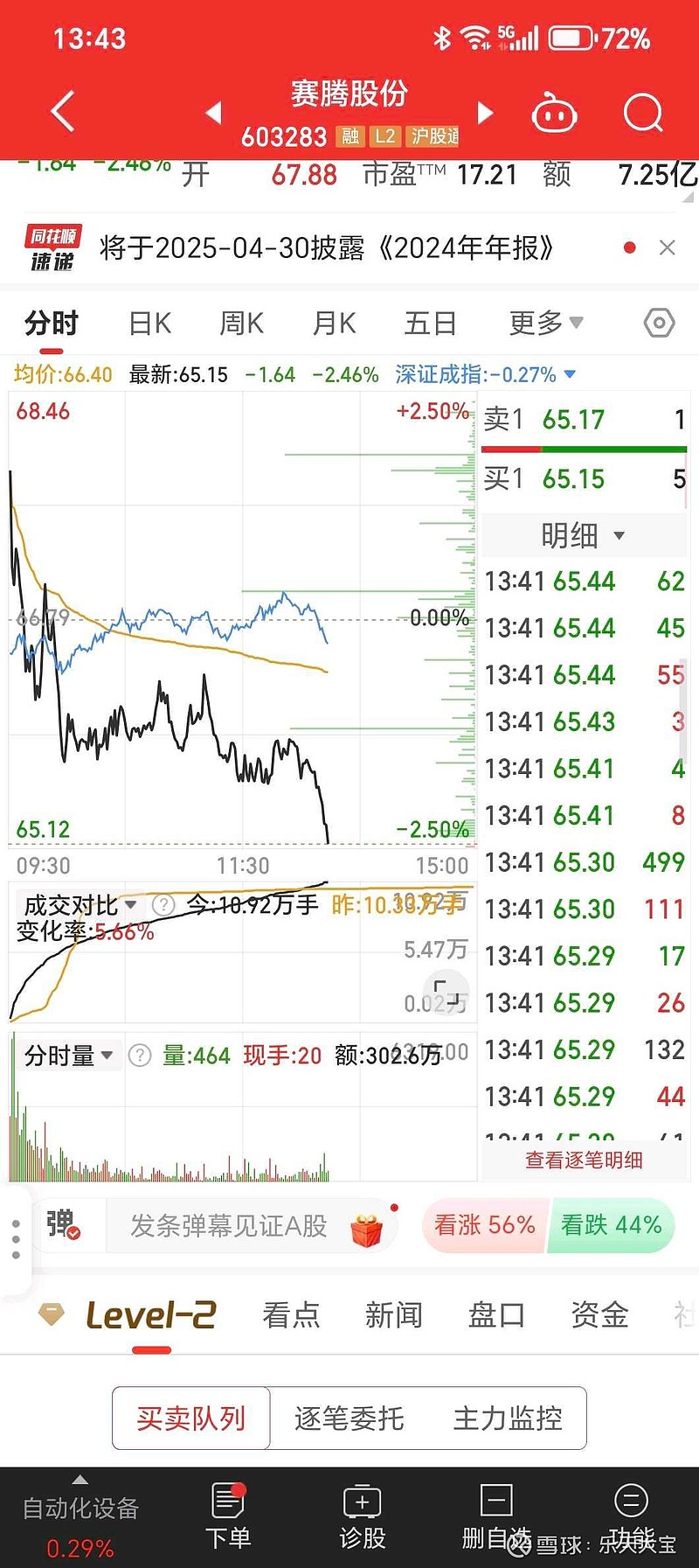 603283赛腾股份，科技创新驱动下的成长之路