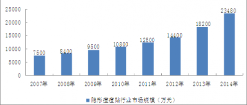 股票中均线，解读市场趋势的隐形指南