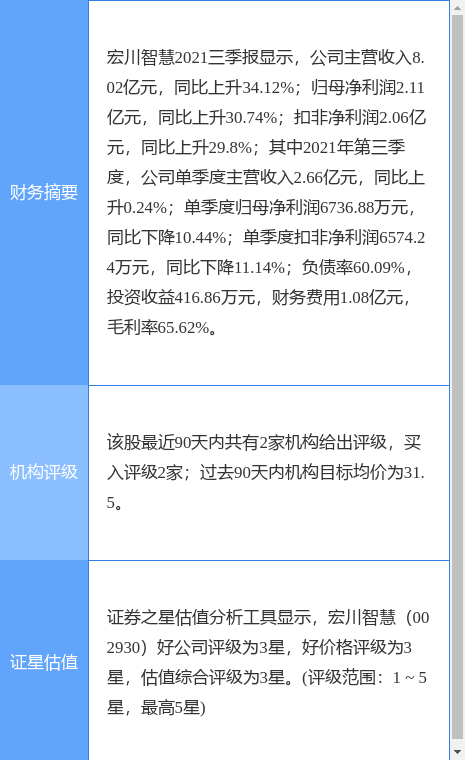 控股股东一致行动人及董监高减持计划，合计不超过125.34万股的市场影响与解读