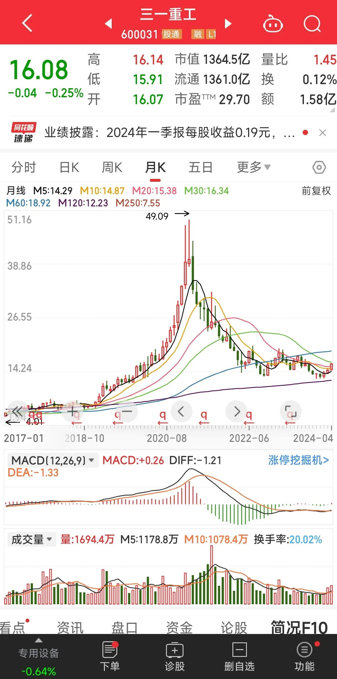 三一重工股票深度分析，稳健增长与行业前景的双重考量