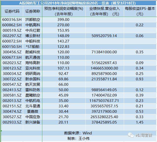 中直股份股票，稳健增长背后的行业洞察与投资价值分析