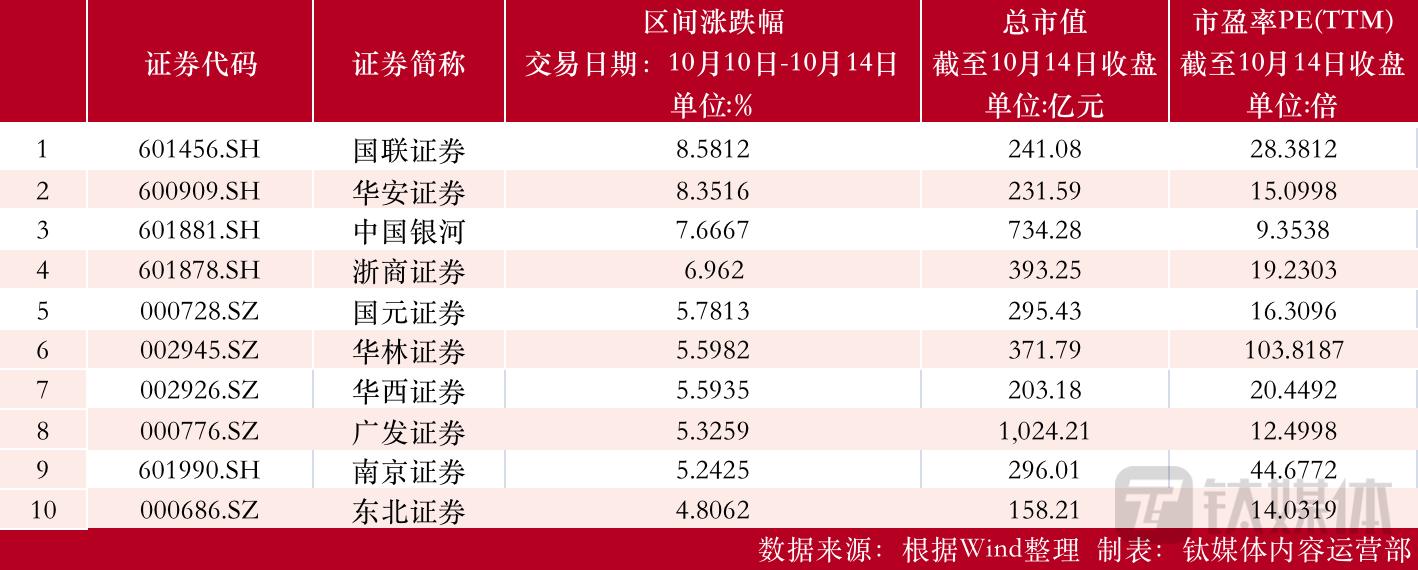 探索华安中国A股，投资中国市场的独特视角与机遇